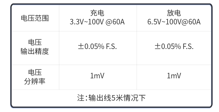 10060贰.png