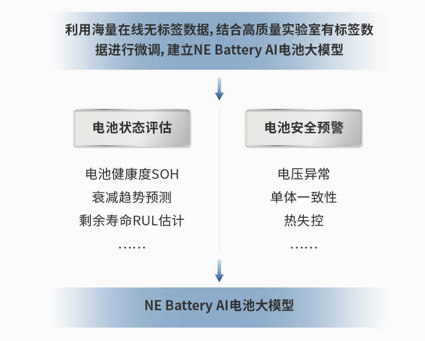 星云智能检测换电柜详情图一.jpg