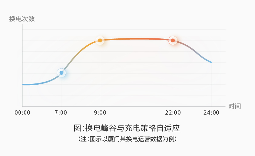 星云智能检测换电柜详情图五（1）.jpg